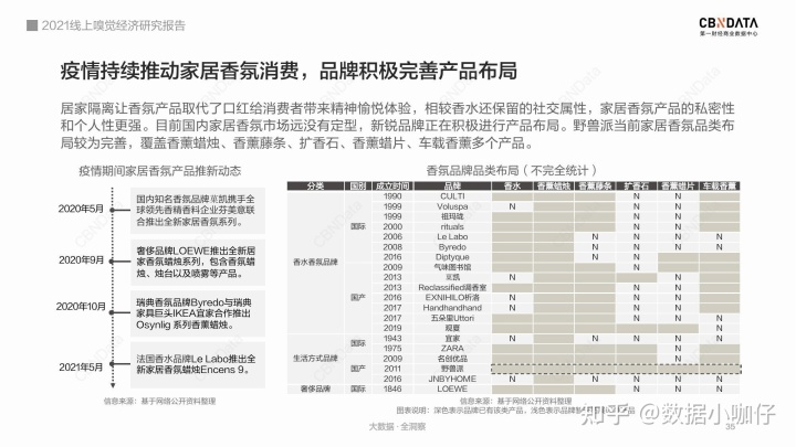 国产香水品牌排行榜_国产全站仪品牌排行_国产对讲机品牌排行