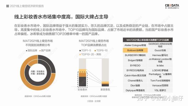 国产对讲机品牌排行_国产香水品牌排行榜_国产全站仪品牌排行