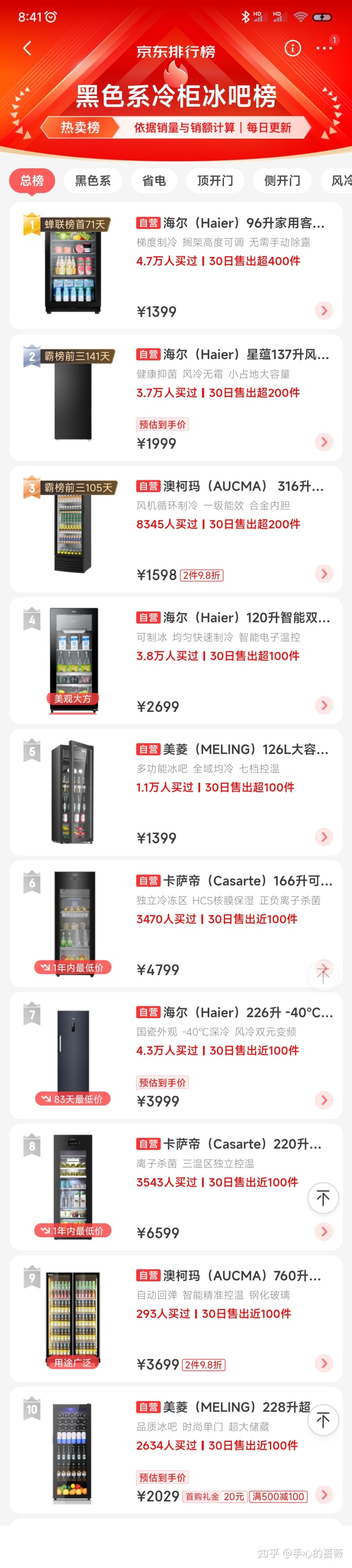 冰柜品牌排行榜_商用冰柜品牌_泳装品牌排行 泳装品牌排行