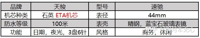 雷达石英手表品牌大全_石英手表品牌排行榜_手表品牌榜