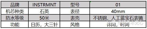 石英手表品牌排行榜_手表品牌榜_雷达石英手表品牌大全