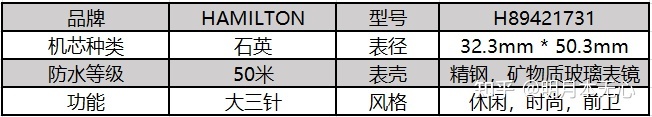 手表品牌榜_石英手表品牌排行榜_雷达石英手表品牌大全