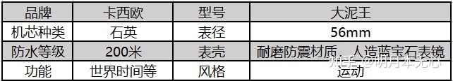 石英手表品牌排行榜_手表品牌榜_雷达石英手表品牌大全