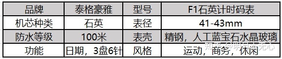 雷达石英手表品牌大全_石英手表品牌排行榜_手表品牌榜