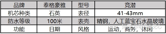 手表品牌榜_雷达石英手表品牌大全_石英手表品牌排行榜