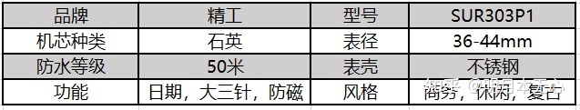 手表品牌榜_雷达石英手表品牌大全_石英手表品牌排行榜