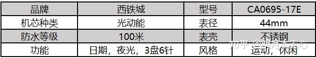 石英手表品牌排行榜_雷达石英手表品牌大全_手表品牌榜