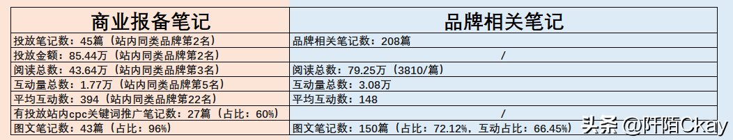 户外折叠椅品牌排行_户外手表品牌排行_中国户外品牌排行榜