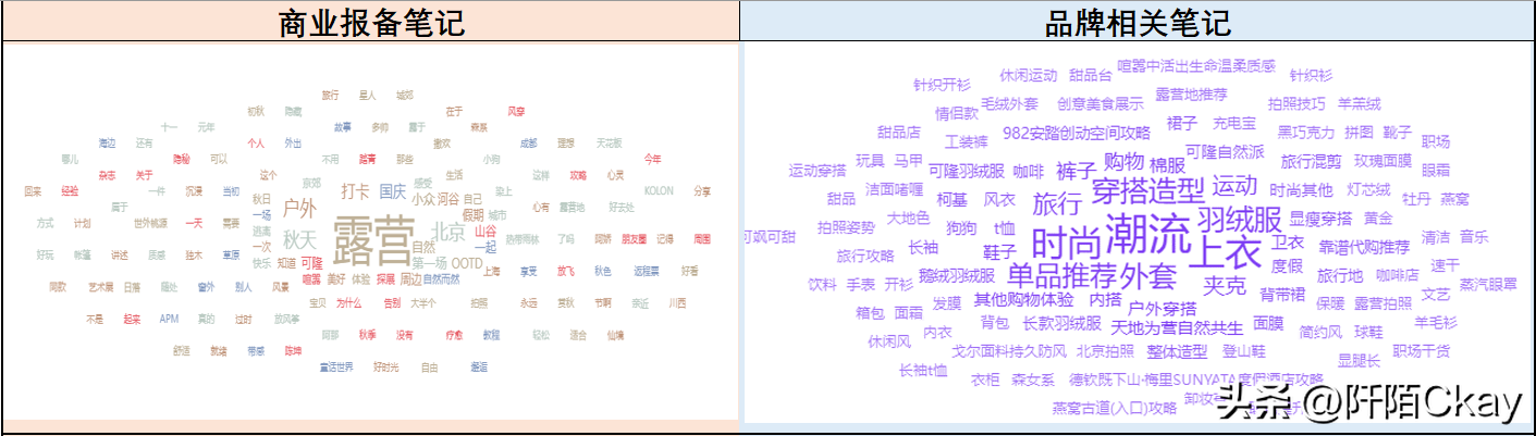 户外折叠椅品牌排行_中国户外品牌排行榜_户外手表品牌排行