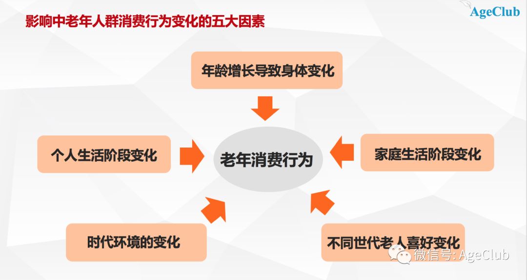 近视老花一体镜好用吗_老花镜品牌排行榜_老花眼镜片是什么镜