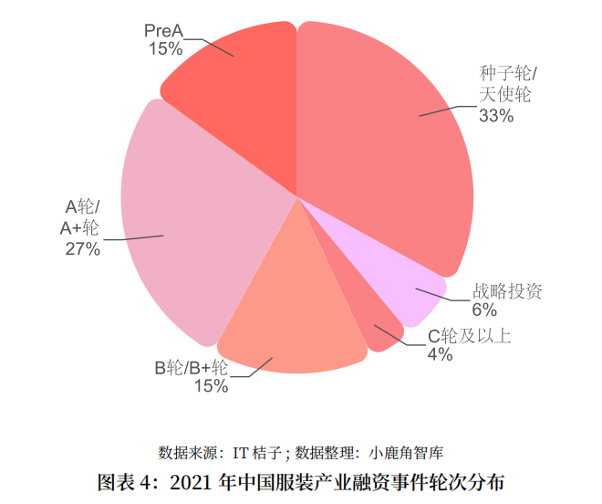 潮品牌排行榜-

小鹿角智库当下正在潜心研究的青年文化不谋而合(组图)




