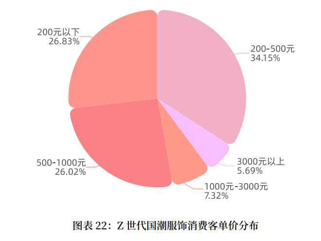 世界男潮鞋品牌排行_潮品牌排行榜_世界潮鞋品牌排行