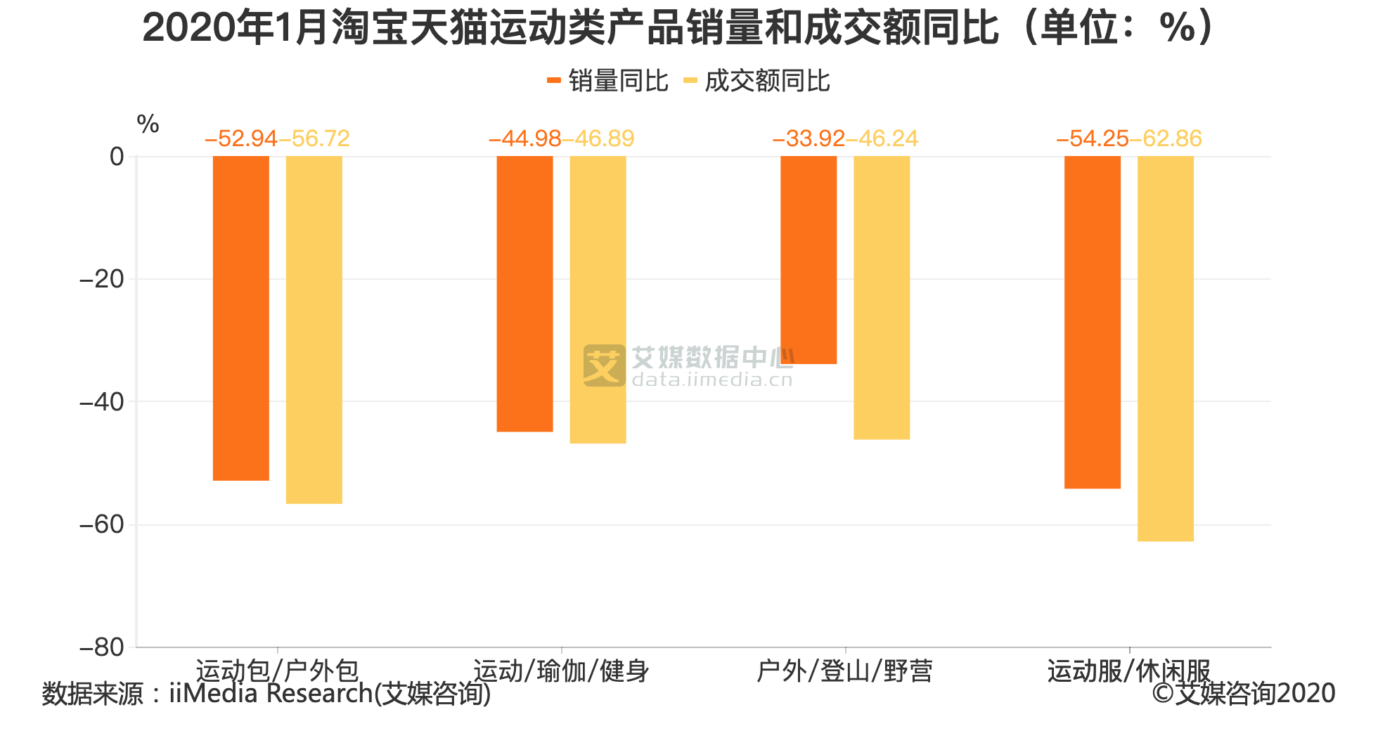 潮鞋品牌排行_品牌运动鞋排行榜_国产运动地胶品牌排行