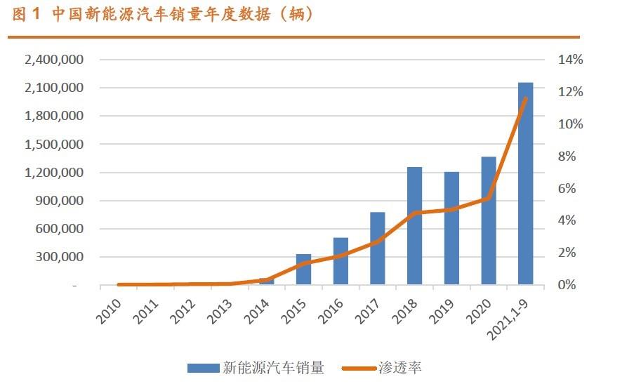 德国汽车品牌排行榜_德国电热水壶品牌排行_德国蒸锅品牌排行