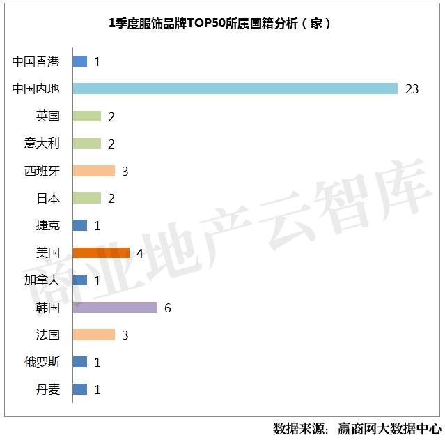 皮鞋品牌排行_皮鞋品牌排行男鞋_中国皮鞋品牌排行榜