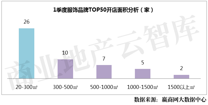 皮鞋品牌排行男鞋_皮鞋品牌排行_中国皮鞋品牌排行榜