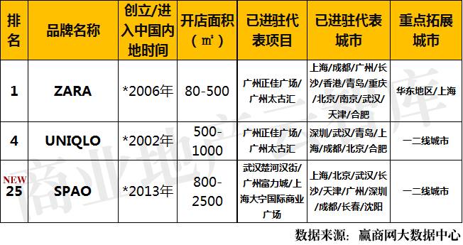 皮鞋品牌排行男鞋_皮鞋品牌排行_中国皮鞋品牌排行榜