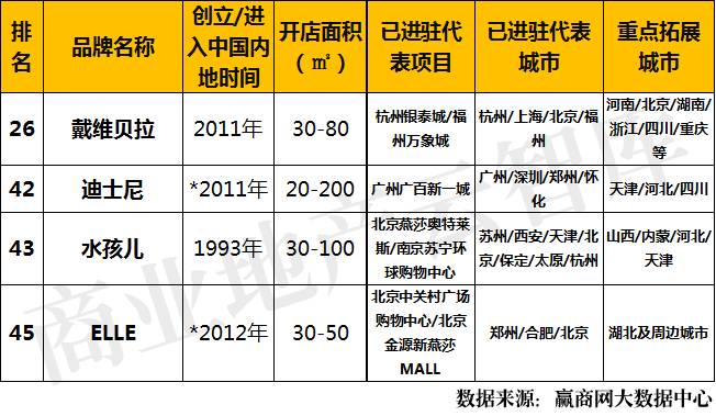 皮鞋品牌排行男鞋_中国皮鞋品牌排行榜_皮鞋品牌排行