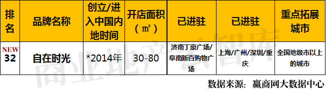 皮鞋品牌排行_中国皮鞋品牌排行榜_皮鞋品牌排行男鞋