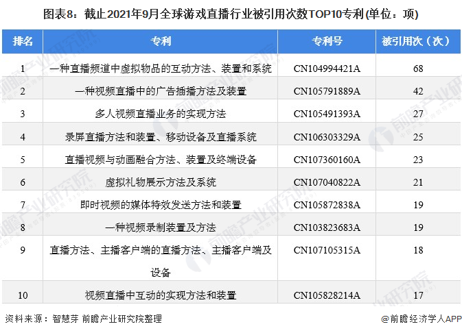 数字品牌榜-百度：专利布局快速，发布智能数字人平台(组图)