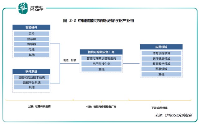 海科pos机怎么样排行_稳定不跳码的pos机排行_pos机品牌排行榜