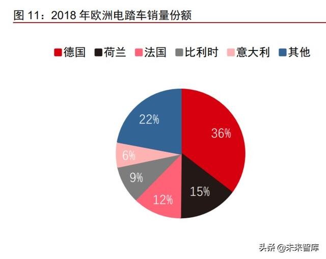 美国汽车品牌和德国汽车品牌_德国拥有许多知名汽车品牌_德国汽车品牌