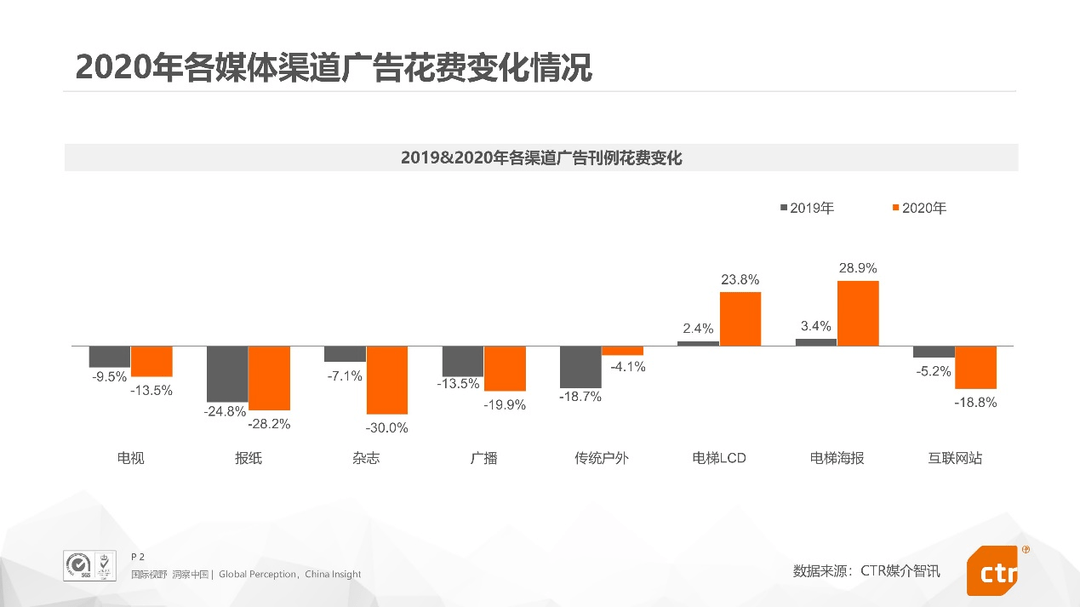 户外冲锋衣品牌排行_户外手表品牌排行_中国户外品牌排行榜