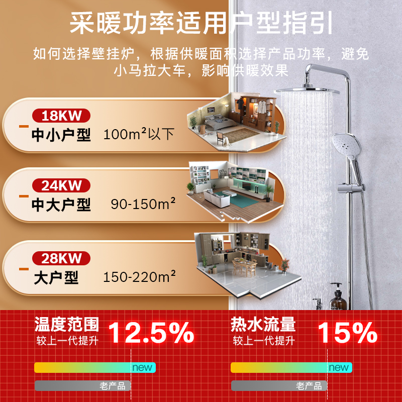 水地暖品牌排行榜_水地暖 电地暖_水床垫品牌排行