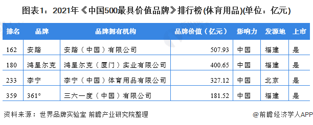 日本鱼线品牌排行榜_鱼线品牌排行榜_切水性好的鱼线排行