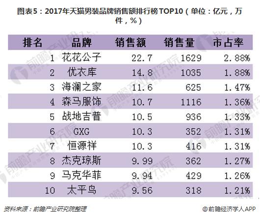 切水性好的鱼线排行_鱼线品牌排行榜_日本鱼线品牌排行榜