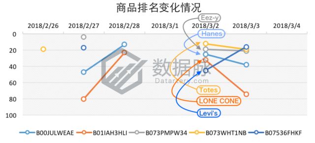 雨伞品牌_雨伞品牌排行榜_雨伞品牌排行榜