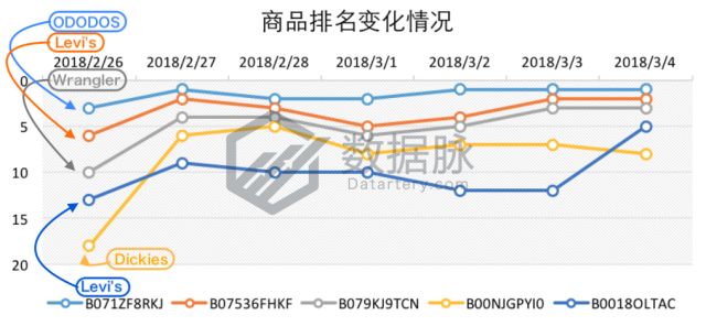 雨伞品牌_雨伞品牌排行榜_雨伞品牌排行榜