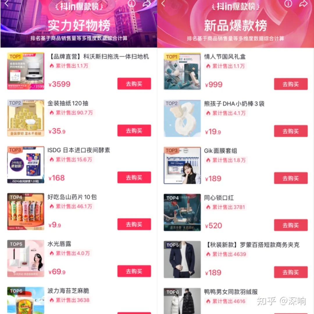 牛排加盟店排行_2019胡润品牌榜中国品牌_牛排品牌排行榜