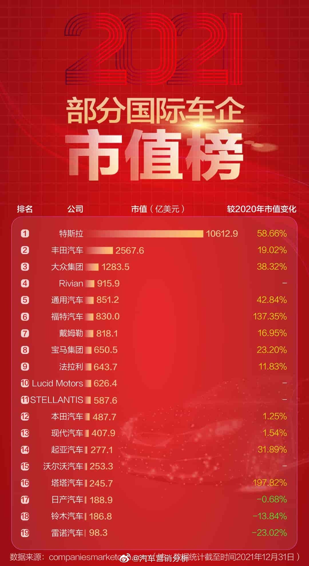 国际钱包品牌排行_国际品牌排行榜_国际男士皮鞋品牌排行