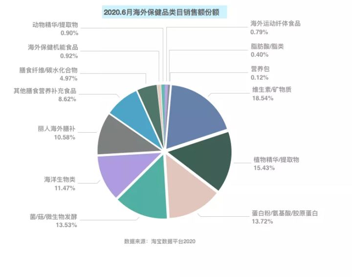 面包机品牌排行榜-排行榜发布规范更新：7款超长续航手机推荐(组图)