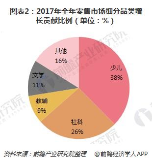 老年机品牌排行_面包机品牌排行榜_堡垒机品牌排行