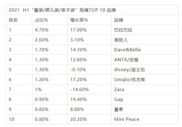 老年机品牌排行_面包机品牌排行榜_堡垒机品牌排行