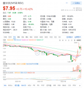 世界化妆品牌前10名排行榜(世界知名化妆品牌排行榜)