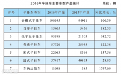 山东小型储气桶品牌排行榜(山东储气罐厂家排名)