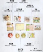 面包自助品牌排行榜大全(全自动面包机品牌排行榜)