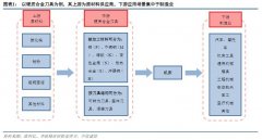 瓷器刀品牌排行榜(陶瓷刀品牌排行榜)