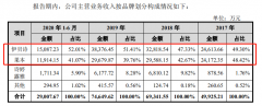 化妆品排行榜法国诗婷(法国仙婷化妆品)