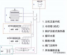 宁波热镀锌弯头品牌排行榜(热镀锌角钢品牌有哪些)