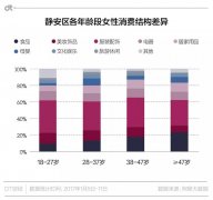 欧洲貂皮外套品牌排行榜(世界十大貂皮品牌排行)