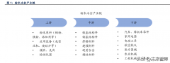 山西气瓶品牌排行榜新(氩气瓶品牌排行)