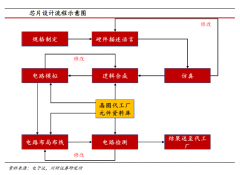 san存储器品牌榜(sandisk是什么牌子的内存卡)