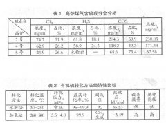 铜陵净化水设备品牌排行榜(安徽净水器十大)