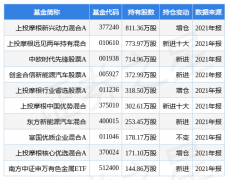 西藏智能混合机品牌排行榜(西藏智能混合机品牌排行榜及价格)