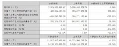 陶瓷地板品牌排行榜(陶瓷地板排名前十的品牌)