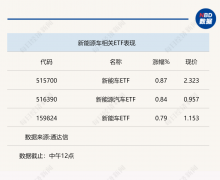 中国电车出口品牌排行榜(进口电车排行榜前十)